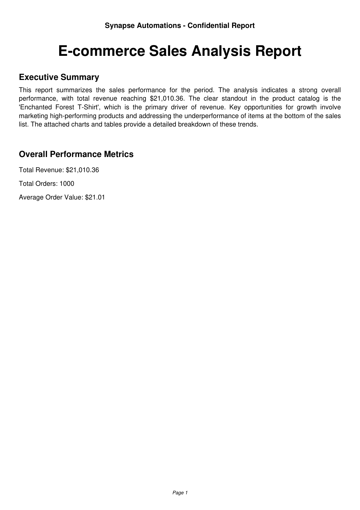 Sales Analysis Report Preview